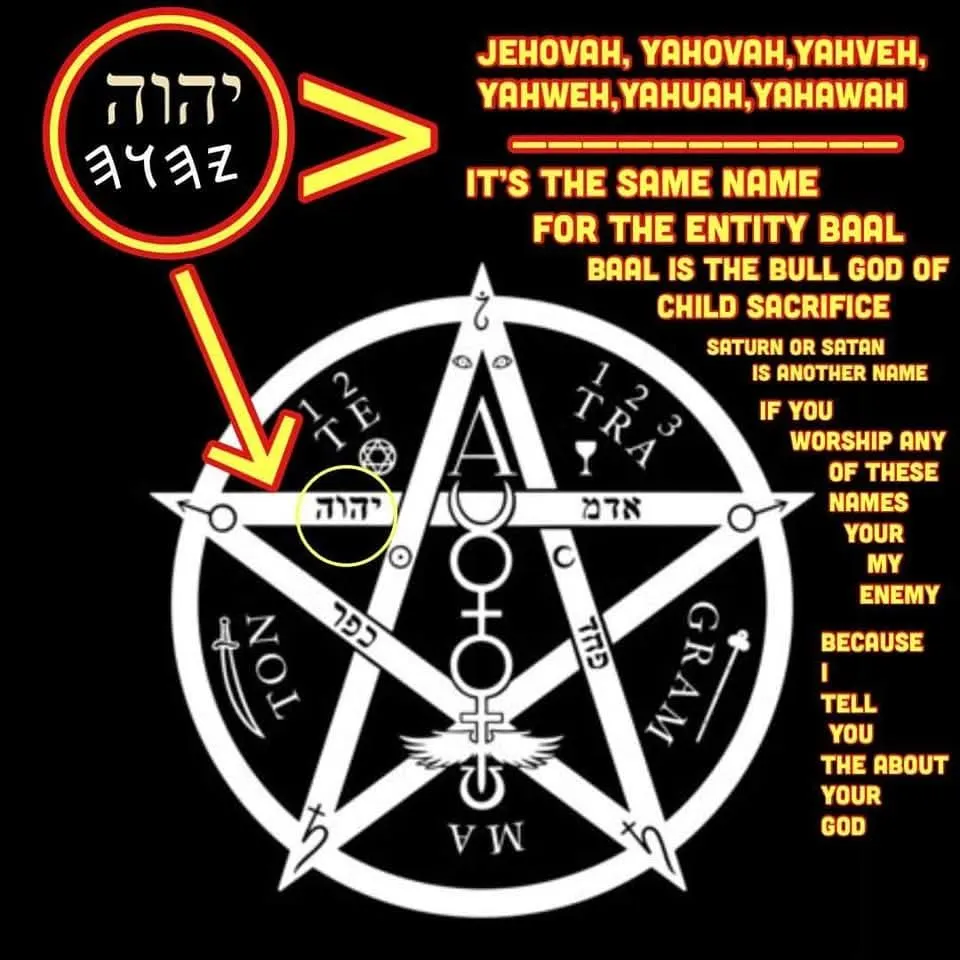 Yahuveh is Baal